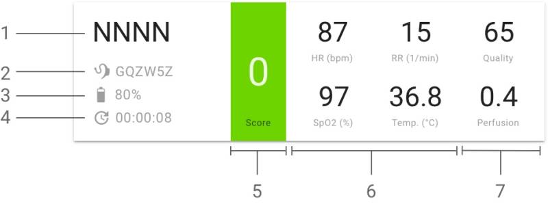 cos-support-vitalsigncard-labelled-xxxx-v01.jpg cos-support-vitalsigncard-labelled-xxxx-v01.jpg
